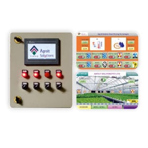 IOT Based Control Panel